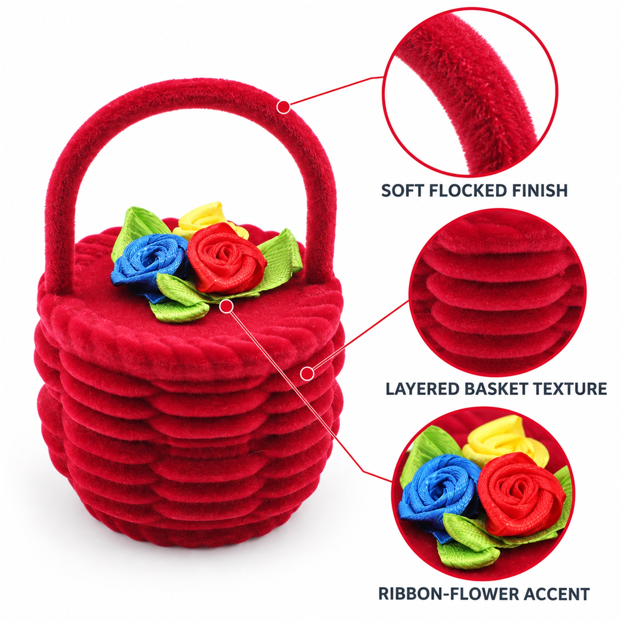 Custom Flower Basket Flocked Jewelry Box product construction details