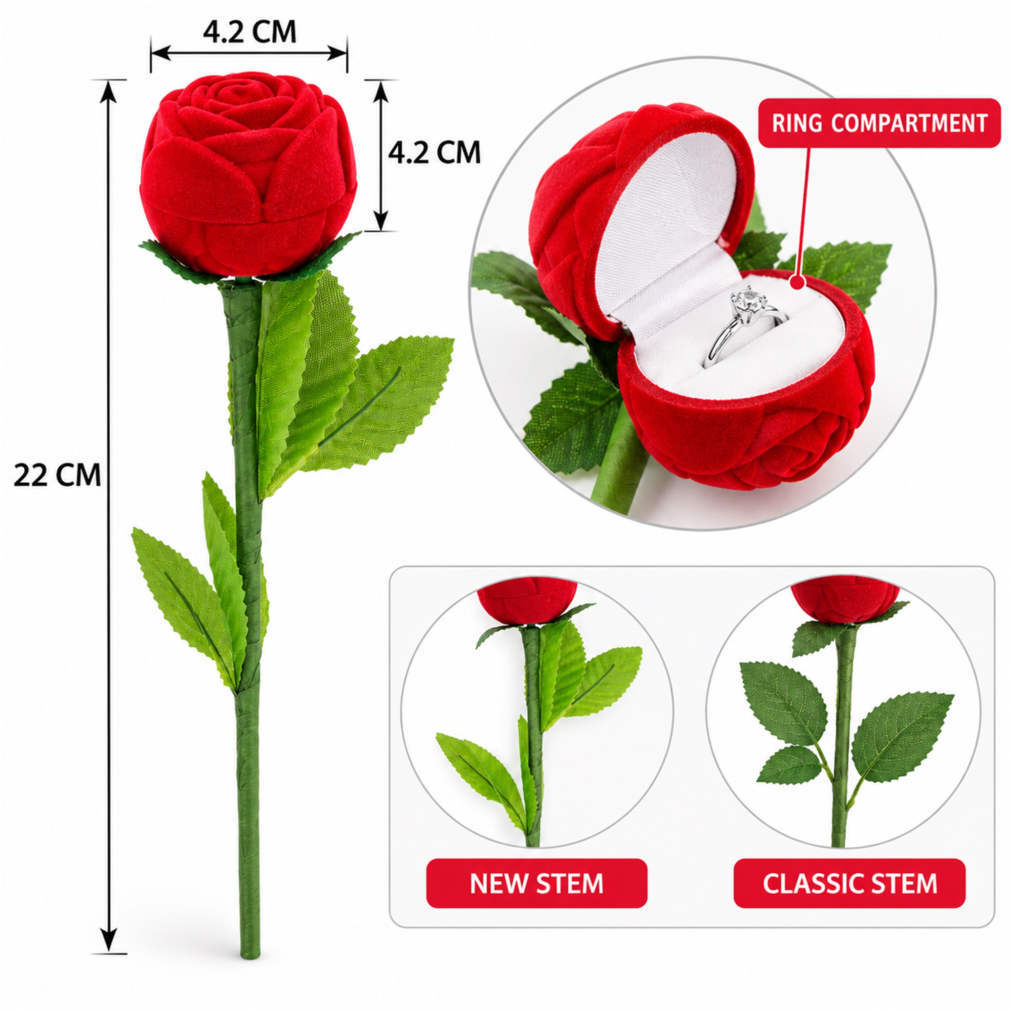 Red Flocked Rose-On-Stem Ring Presentation Box size and structure
