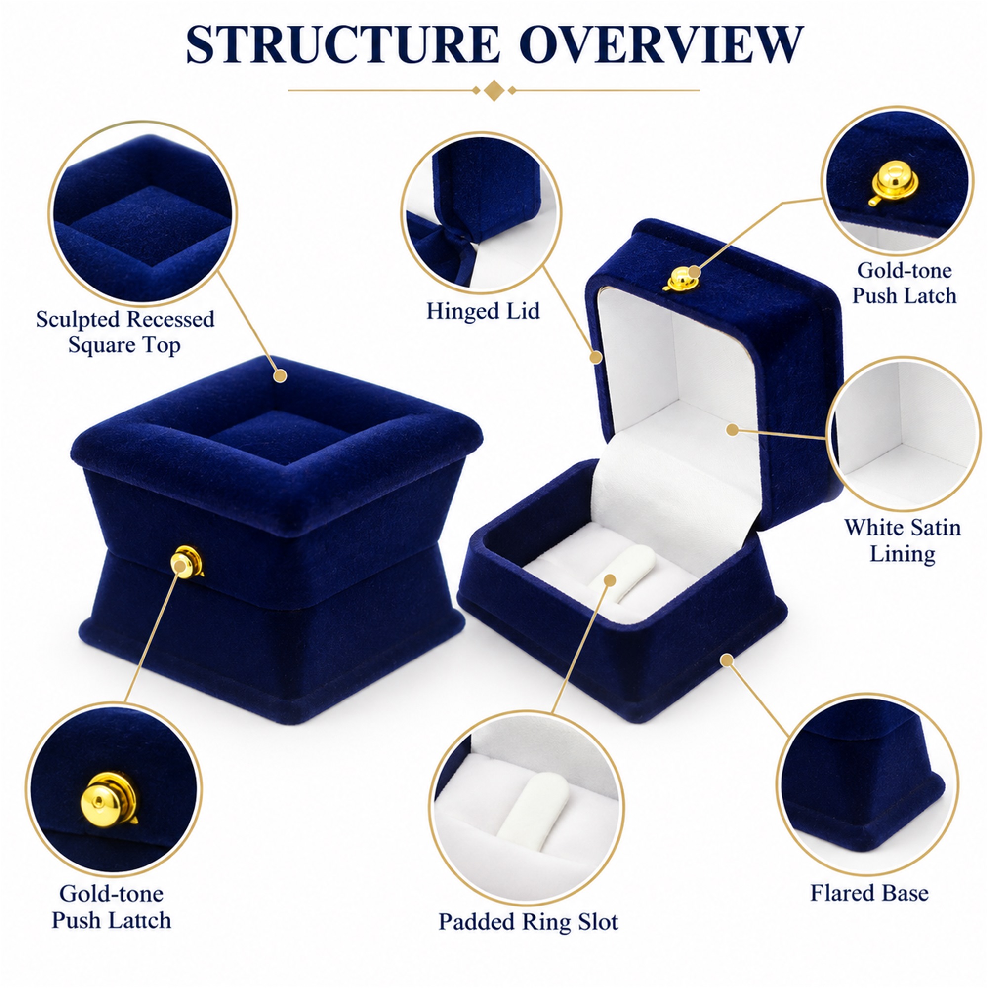 Custom Deep-Blue Flocked Ring Presentation Box With White Satin Interior size and structure