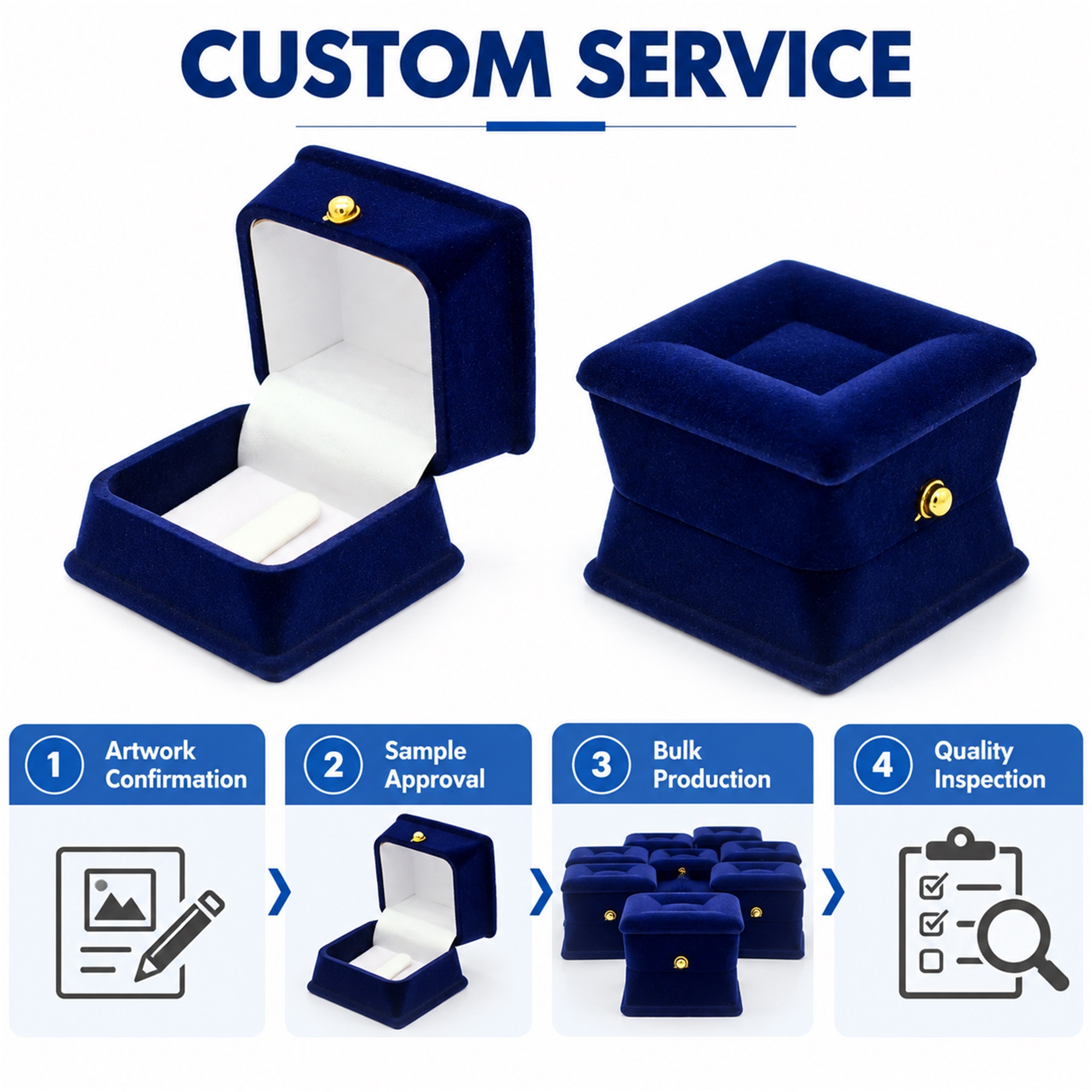 Custom Deep-Blue Flocked Ring Presentation Box With White Satin Interior custom logo option