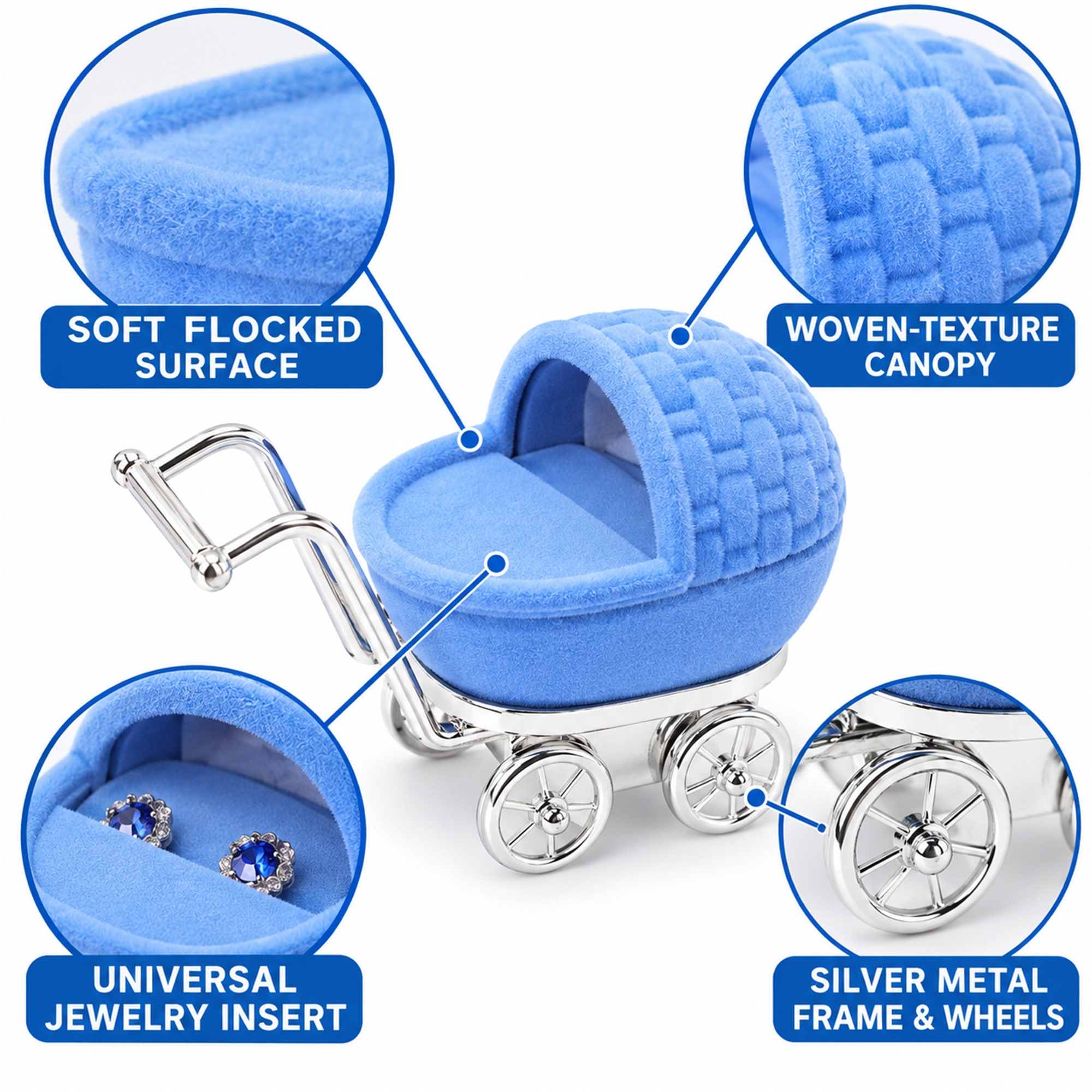 Custom Baby-Stroller-Shaped Flocked Jewelry Presentation Box product construction details