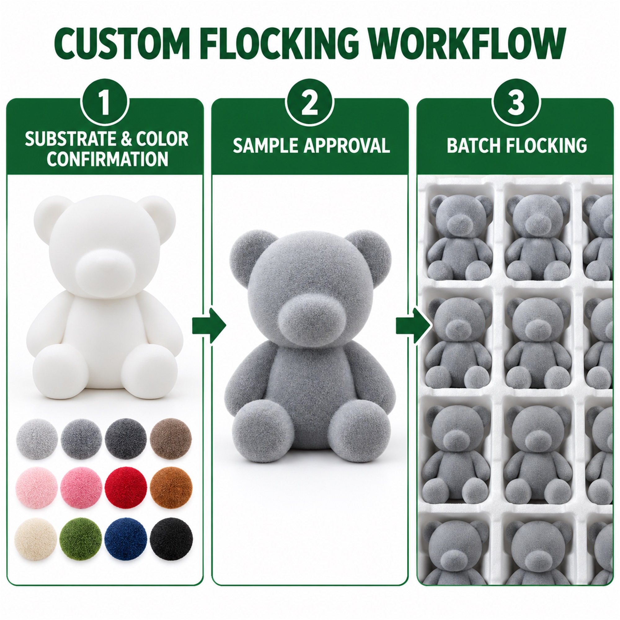 Custom Flocking Processing Service For Resin Crafts And Display Props custom logo option