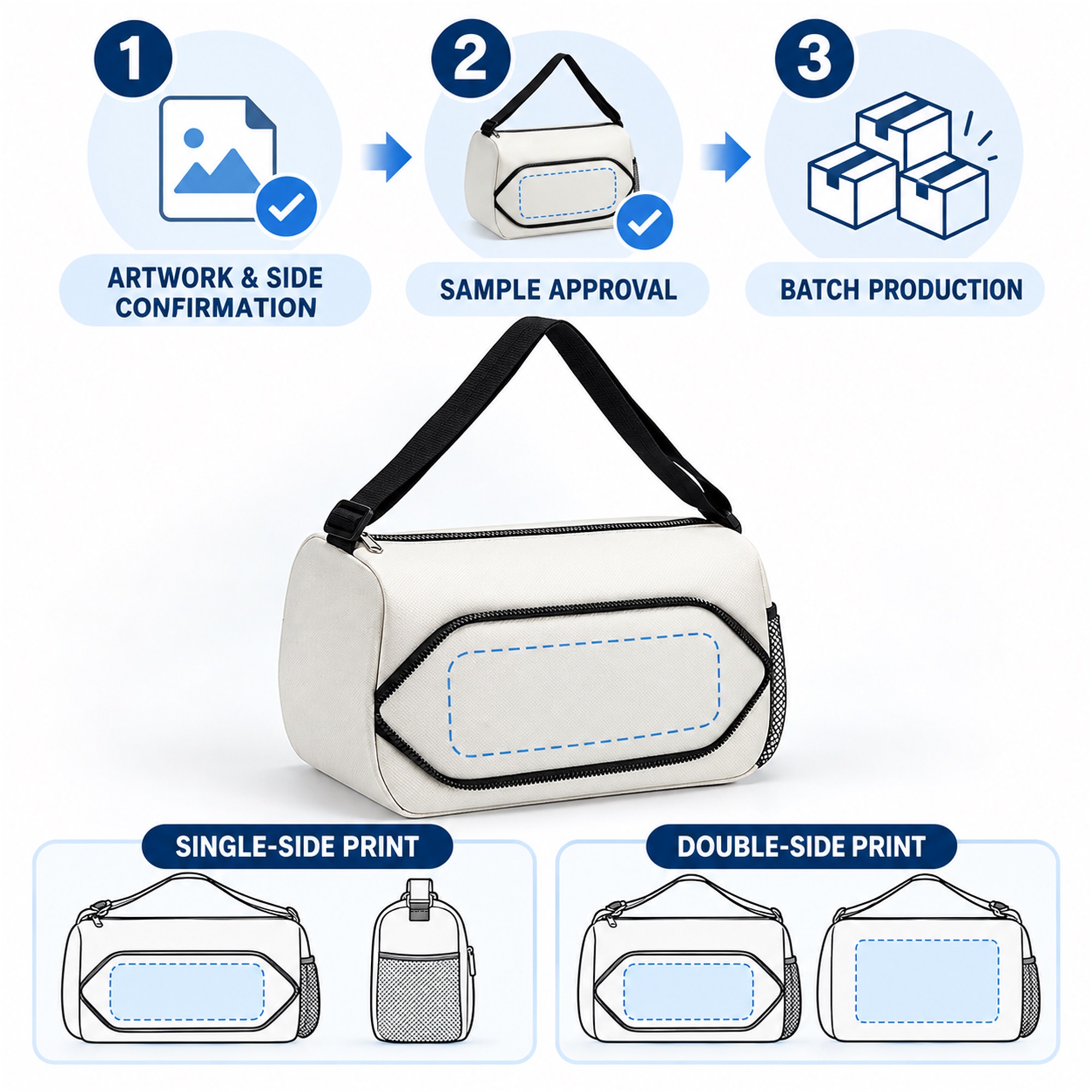 Custom Rectangular Oxford Training And Yoga Shoulder Bag custom logo option