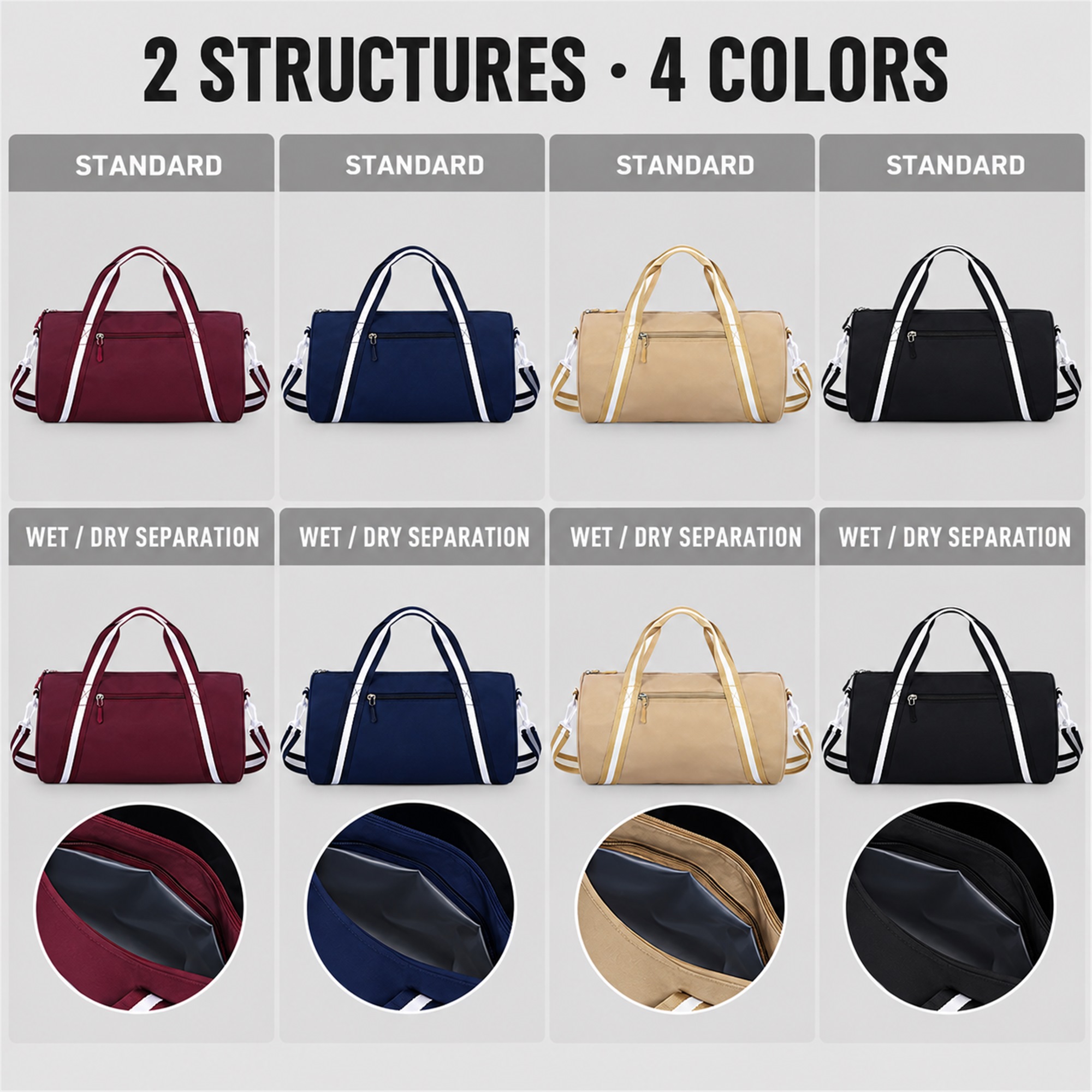 Custom Oxford Composite Cylindrical Wet Dry Gym Duffel available styles and colors