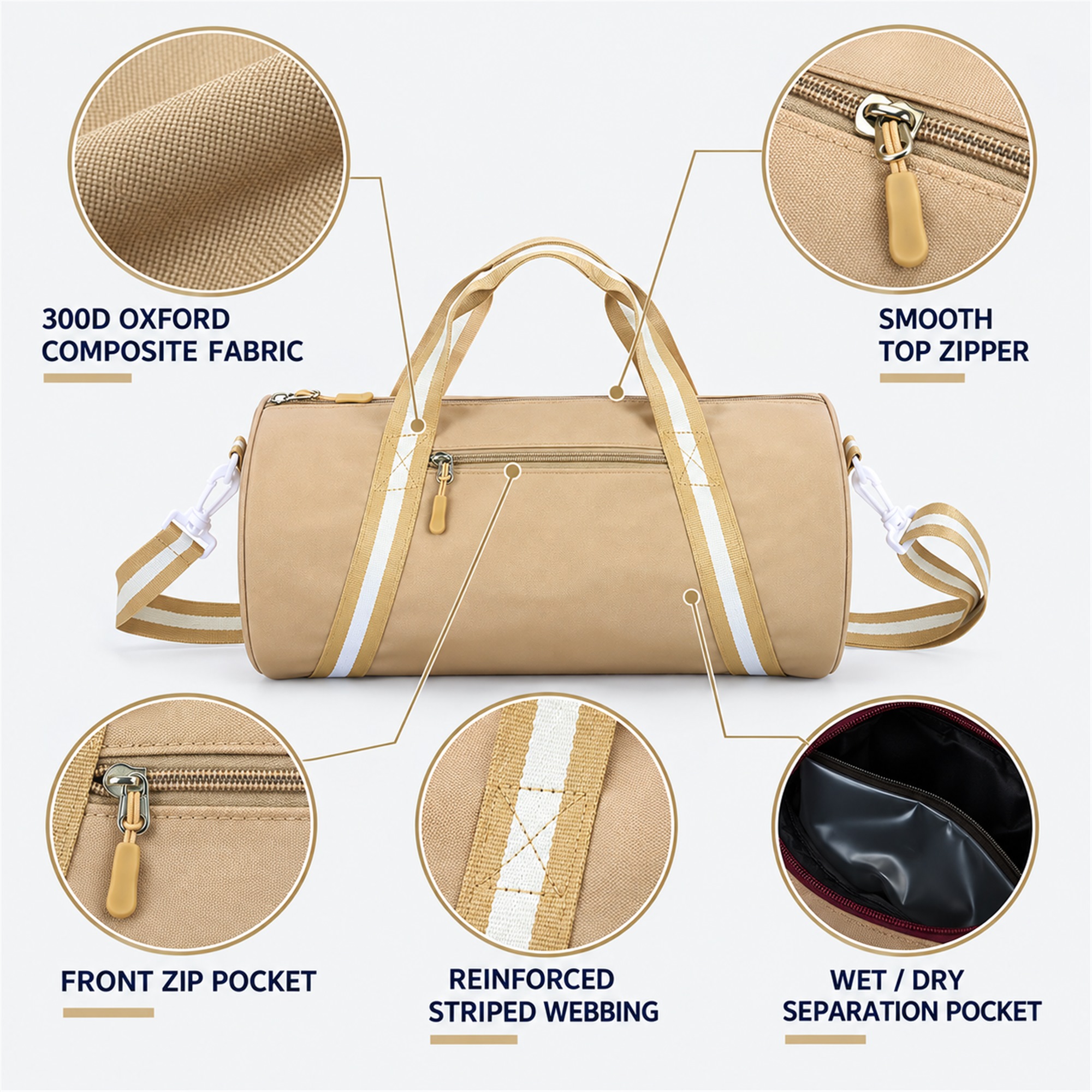 Custom Oxford Composite Cylindrical Wet Dry Gym Duffel product construction details