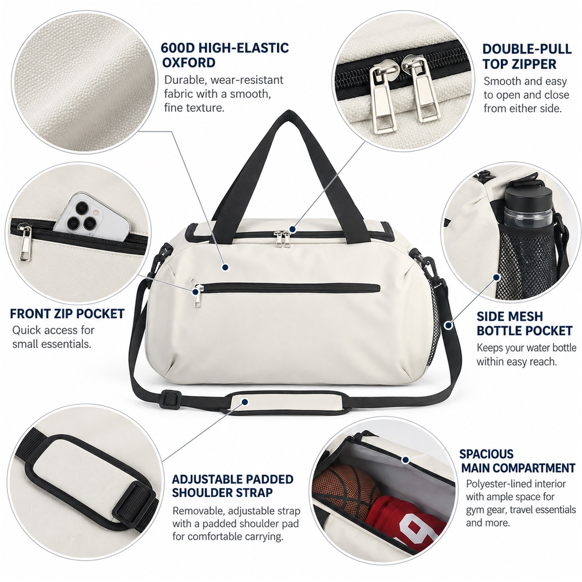 Custom Large 600D High-Elastic Oxford Gym And Travel Duffel product construction details