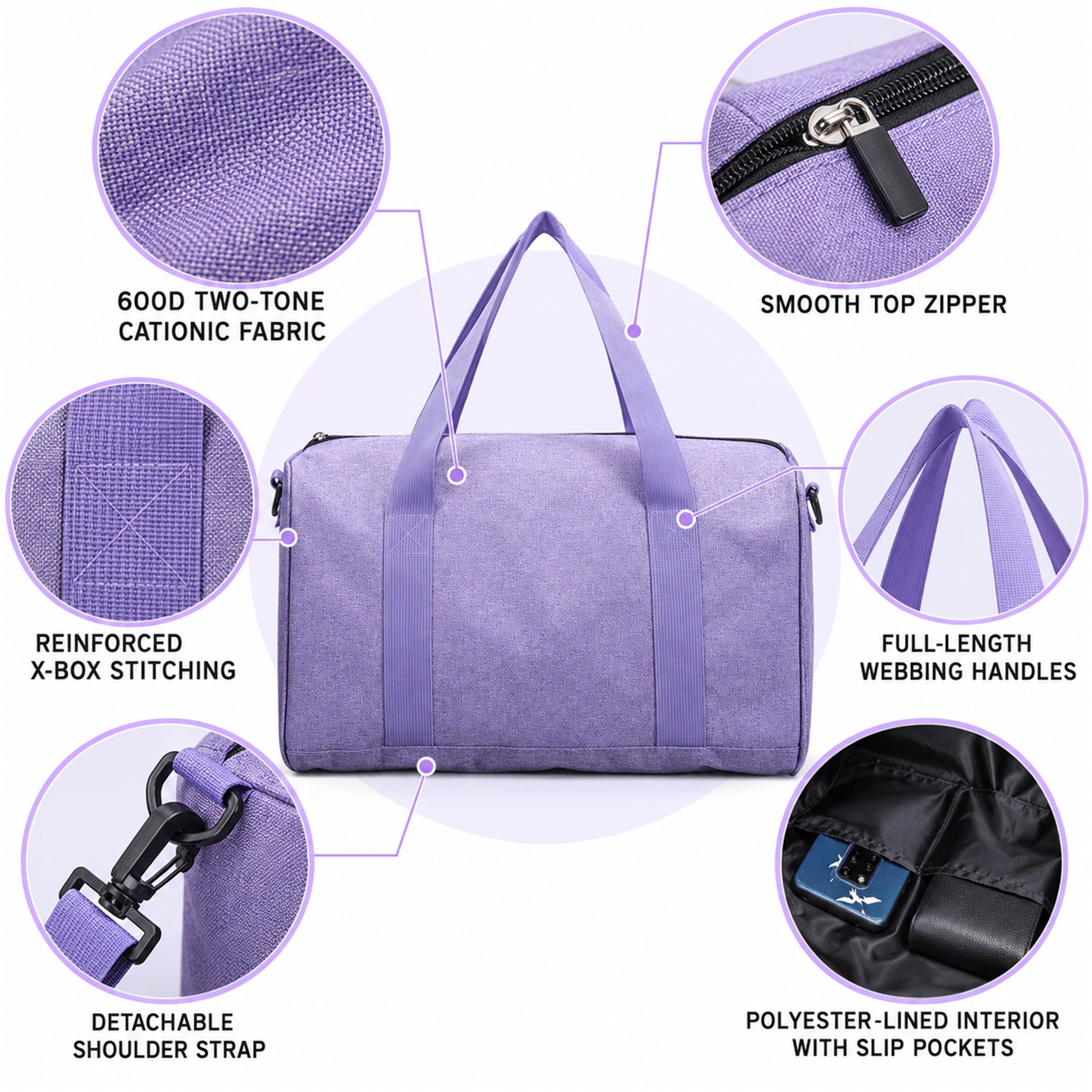 Custom Two-Tone Cationic Rectangular Gym And Yoga Duffel product construction details