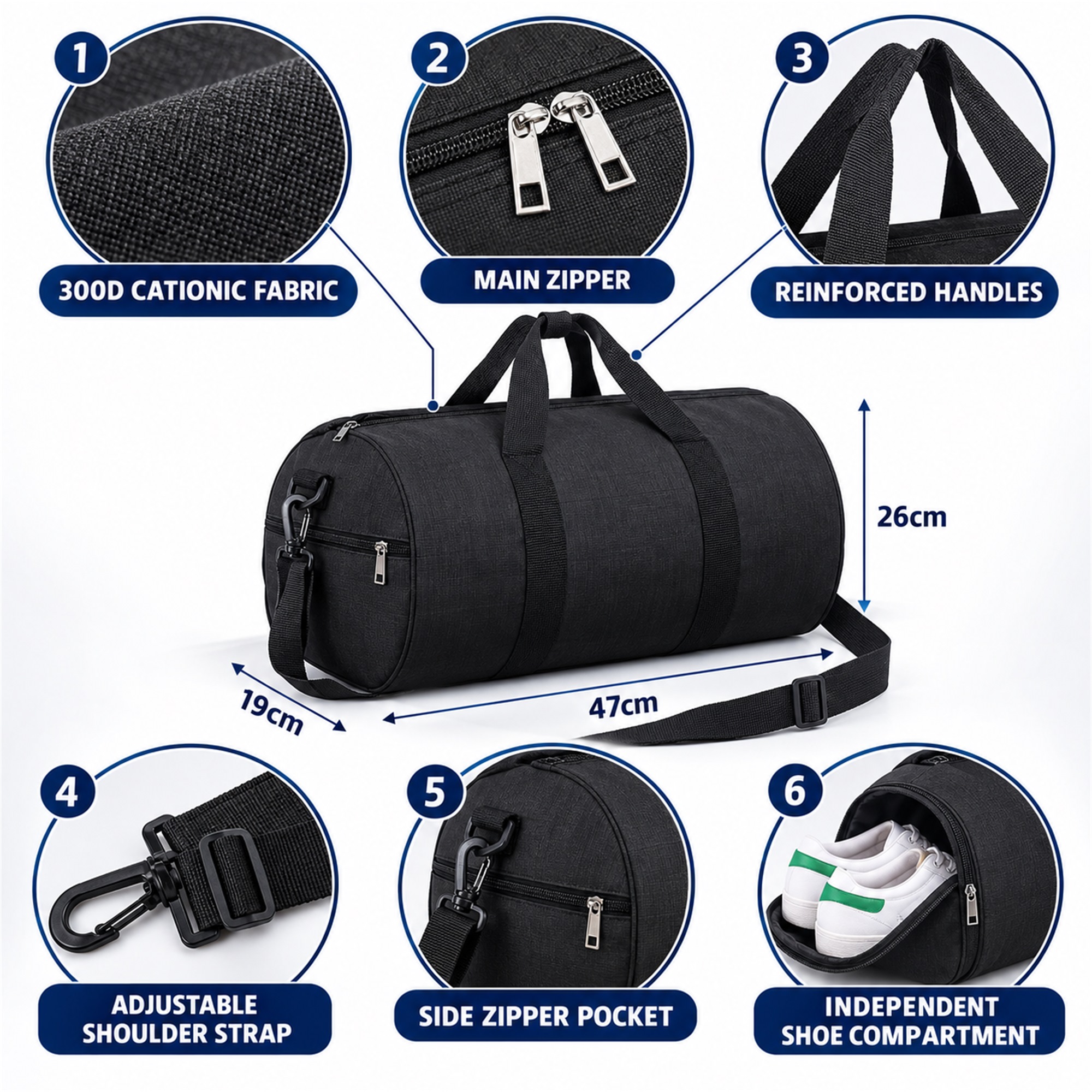 Custom Cationic Gym And Swim Duffel With Independent Shoe Compartment product construction details