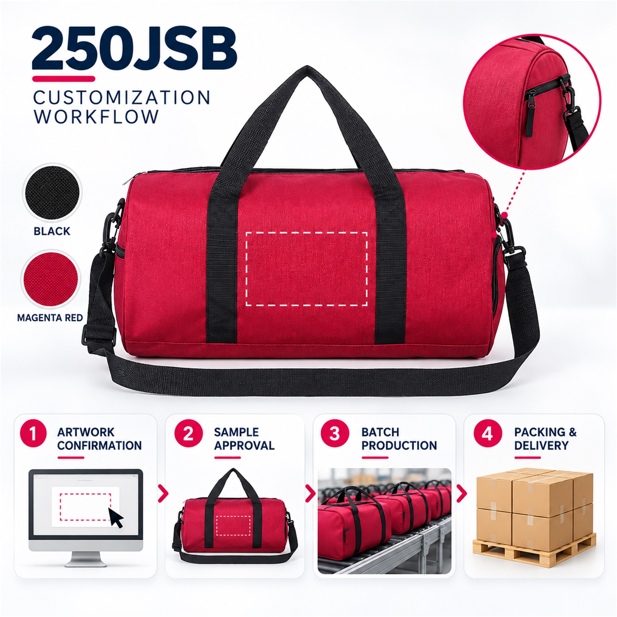 Custom Cationic Gym And Swim Duffel With Independent Shoe Compartment custom logo option