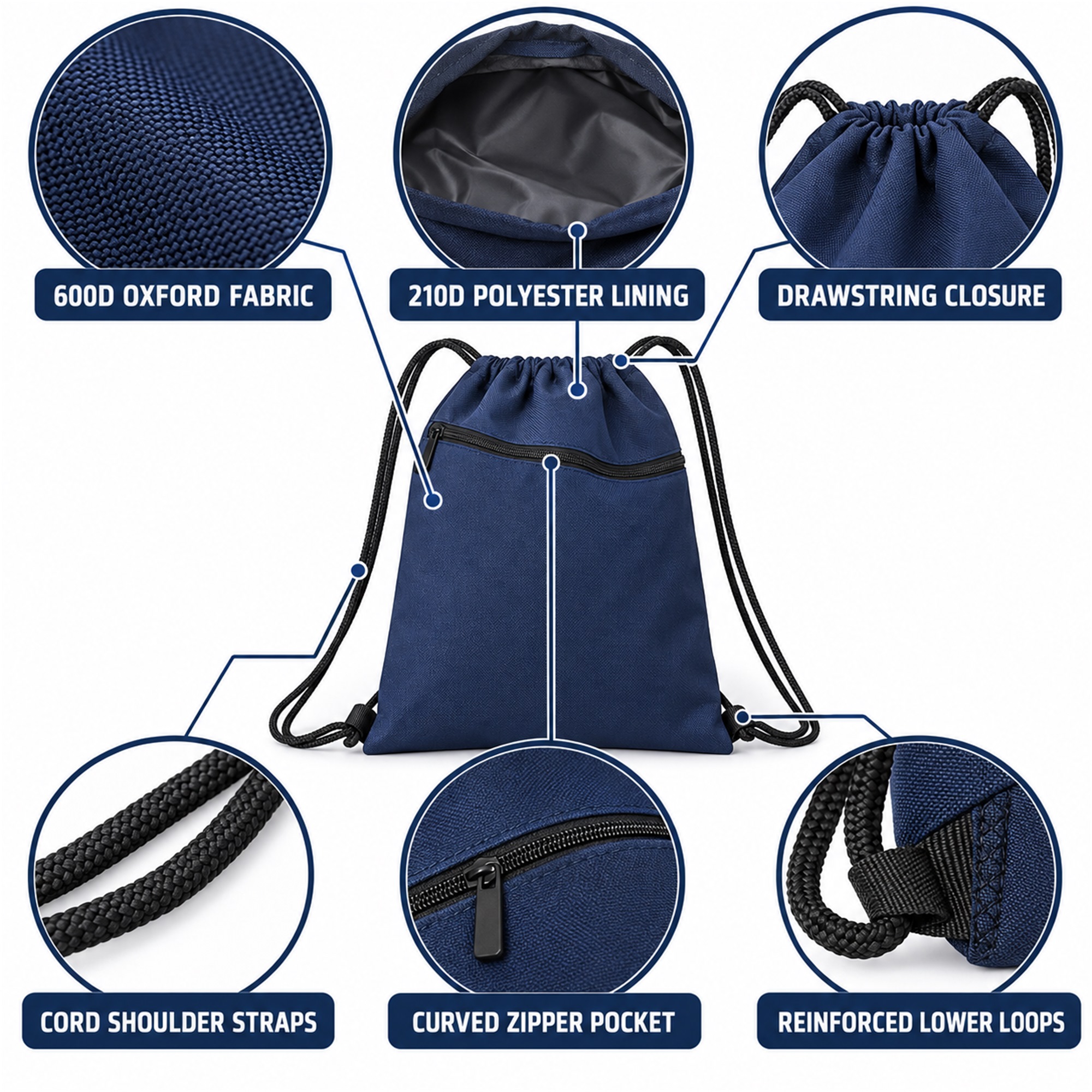 Custom Oxford Drawstring Sports Backpack With Curved Zipper Pocket product construction details