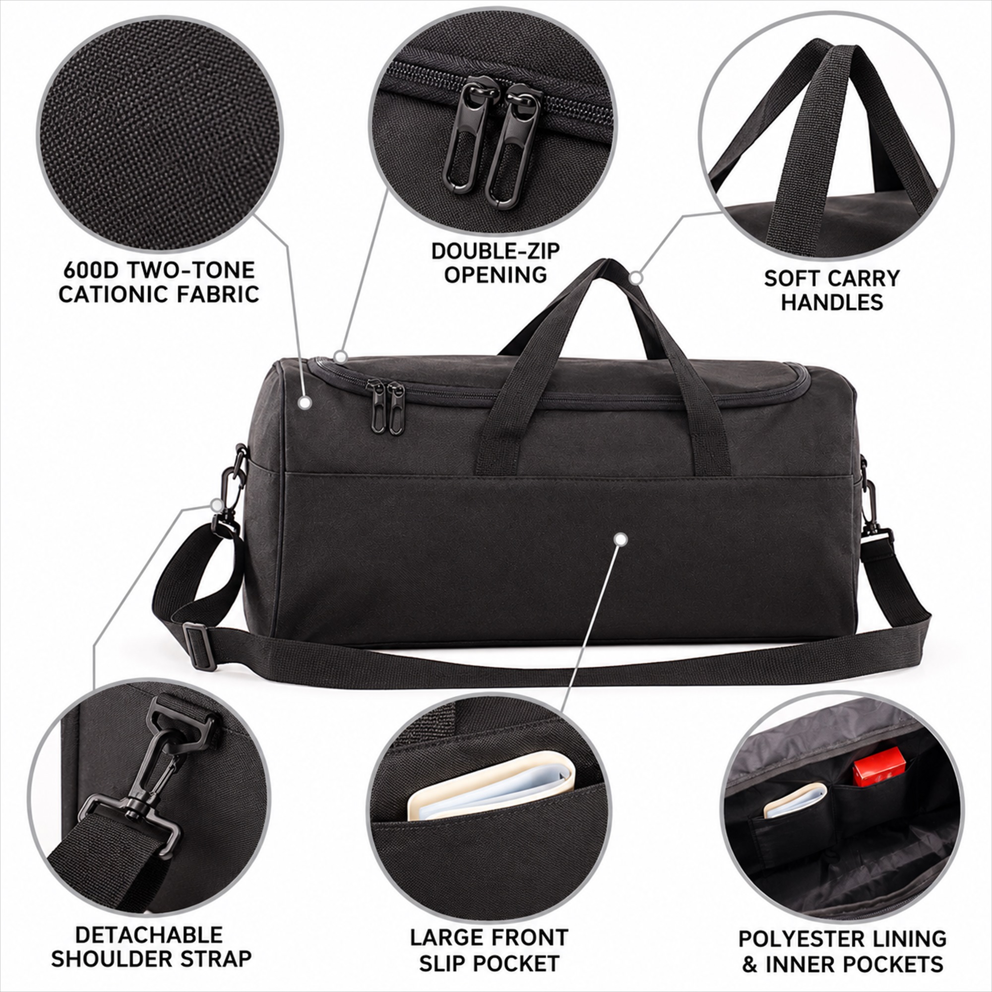 Custom Two-Tone Cationic Oxford Gym And Travel Duffel Bag product construction details