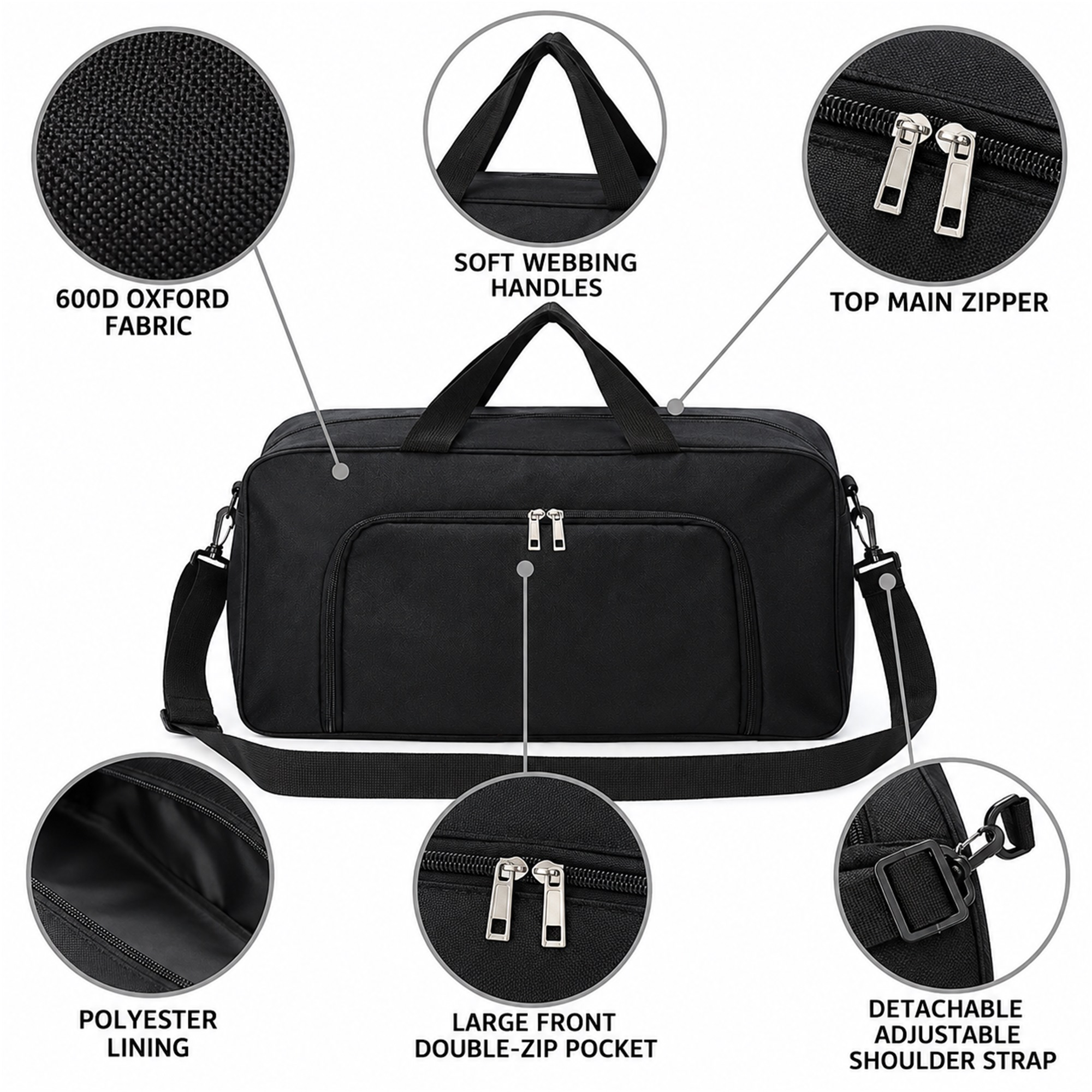 Custom Oxford Gym And Travel Duffel Bag With Front Zip Pocket product construction details