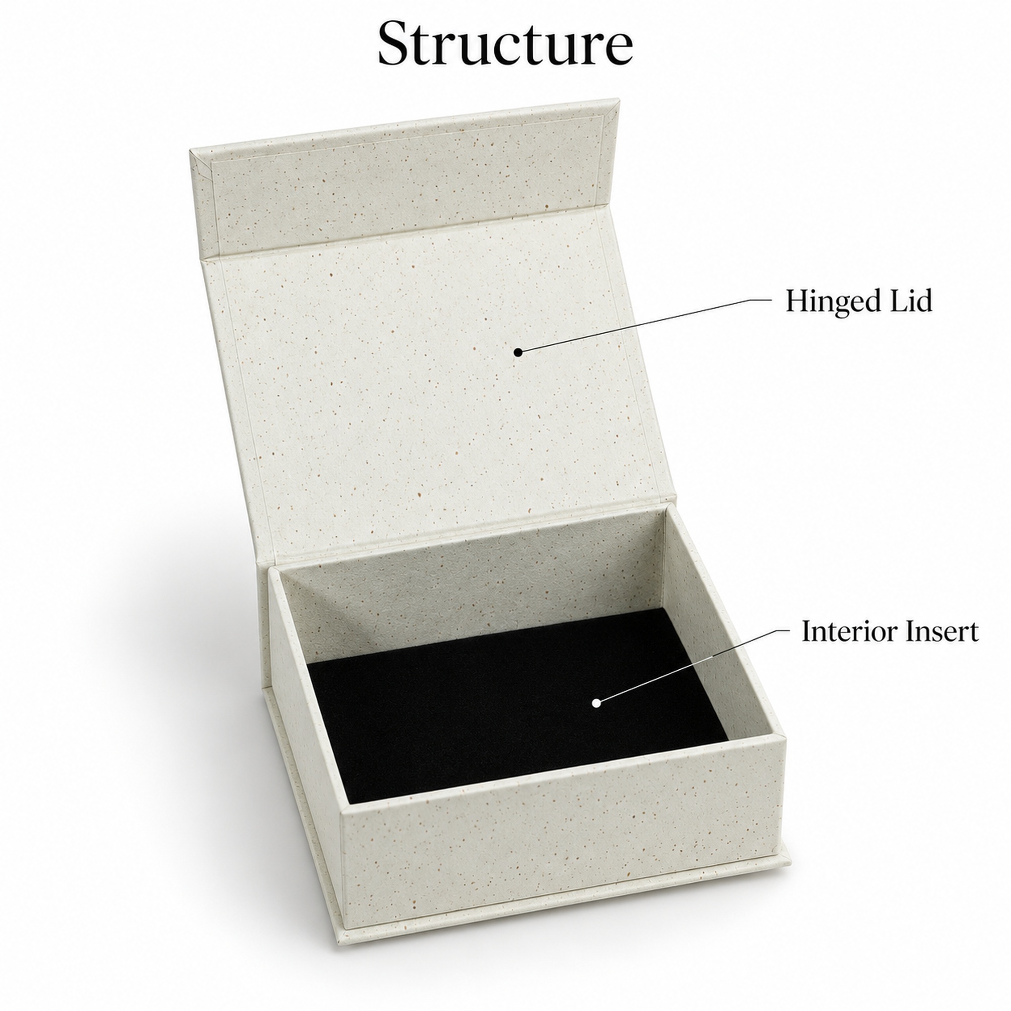 Speckled Hinged Jewelry Box structure and exterior views