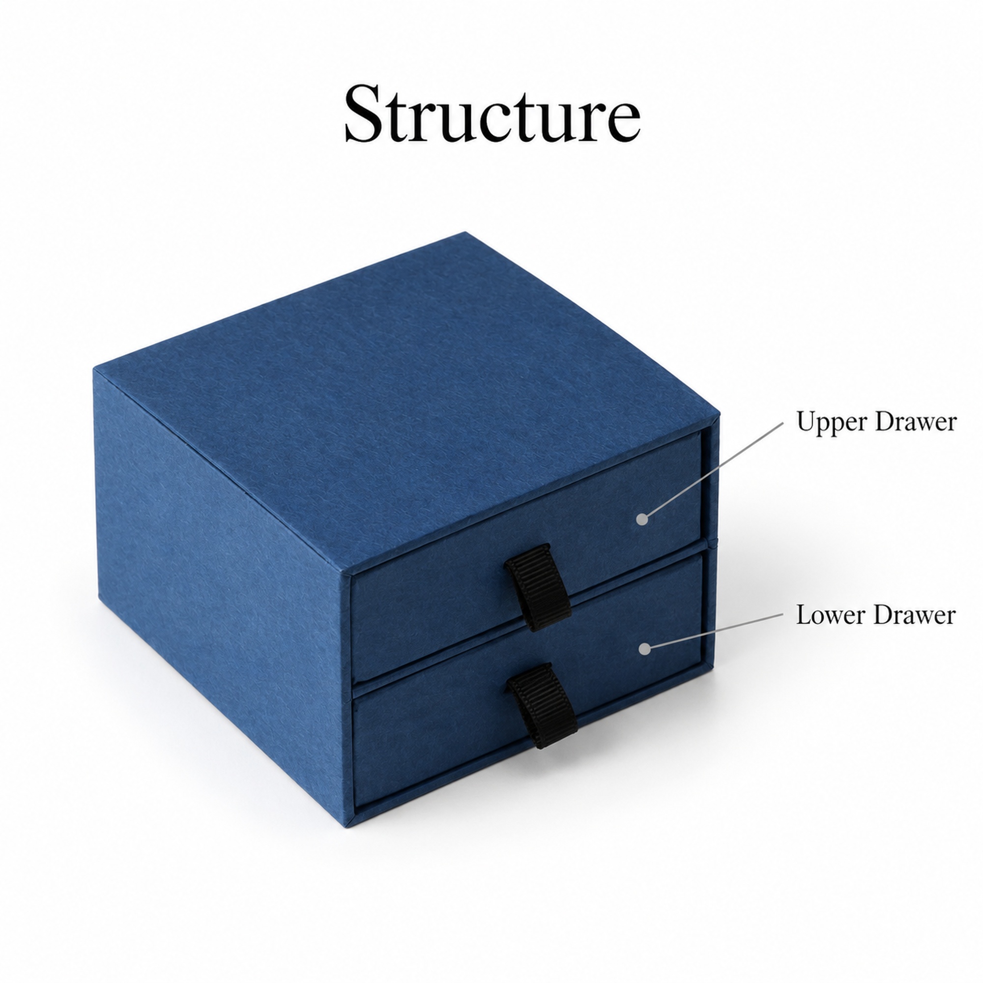 Two-Drawer Jewelry Packaging Box structure and exterior views