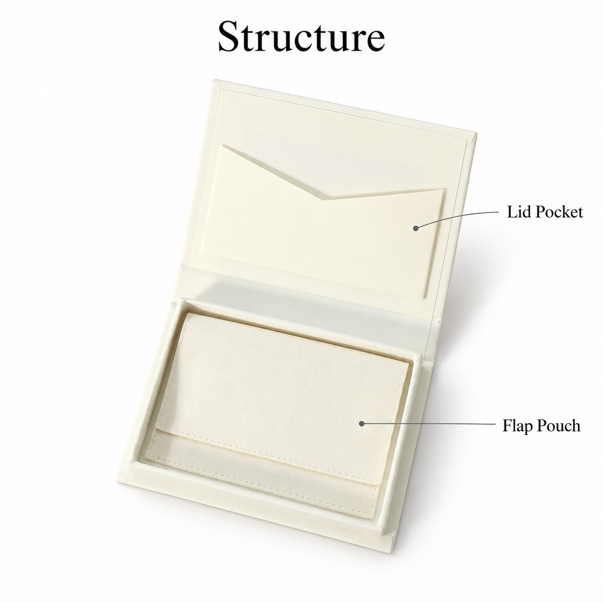 Slim Book-Style Jewelry Box with Pouch structure and exterior views