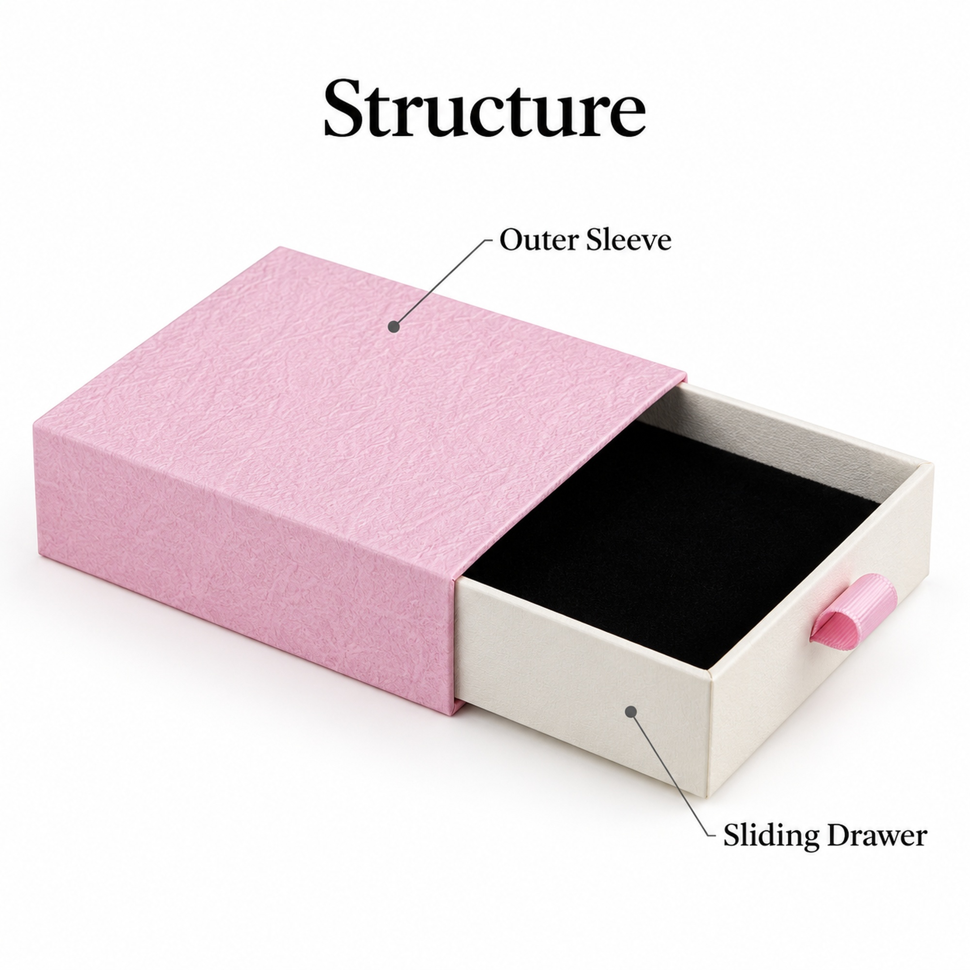 Pink and Cream Drawer Jewelry Box structure and exterior views