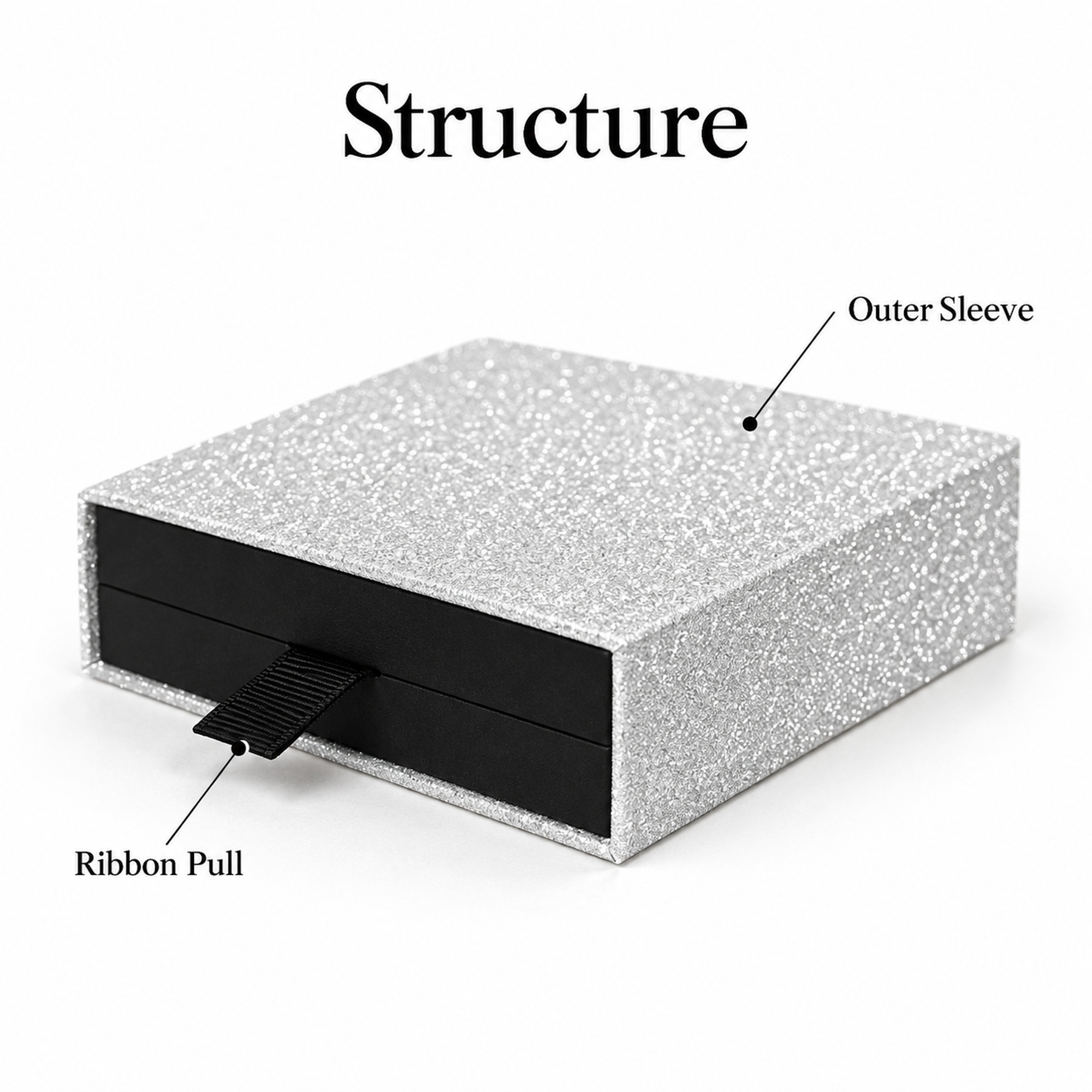 Sparkle-Finish Drawer Jewelry Box structure and exterior views
