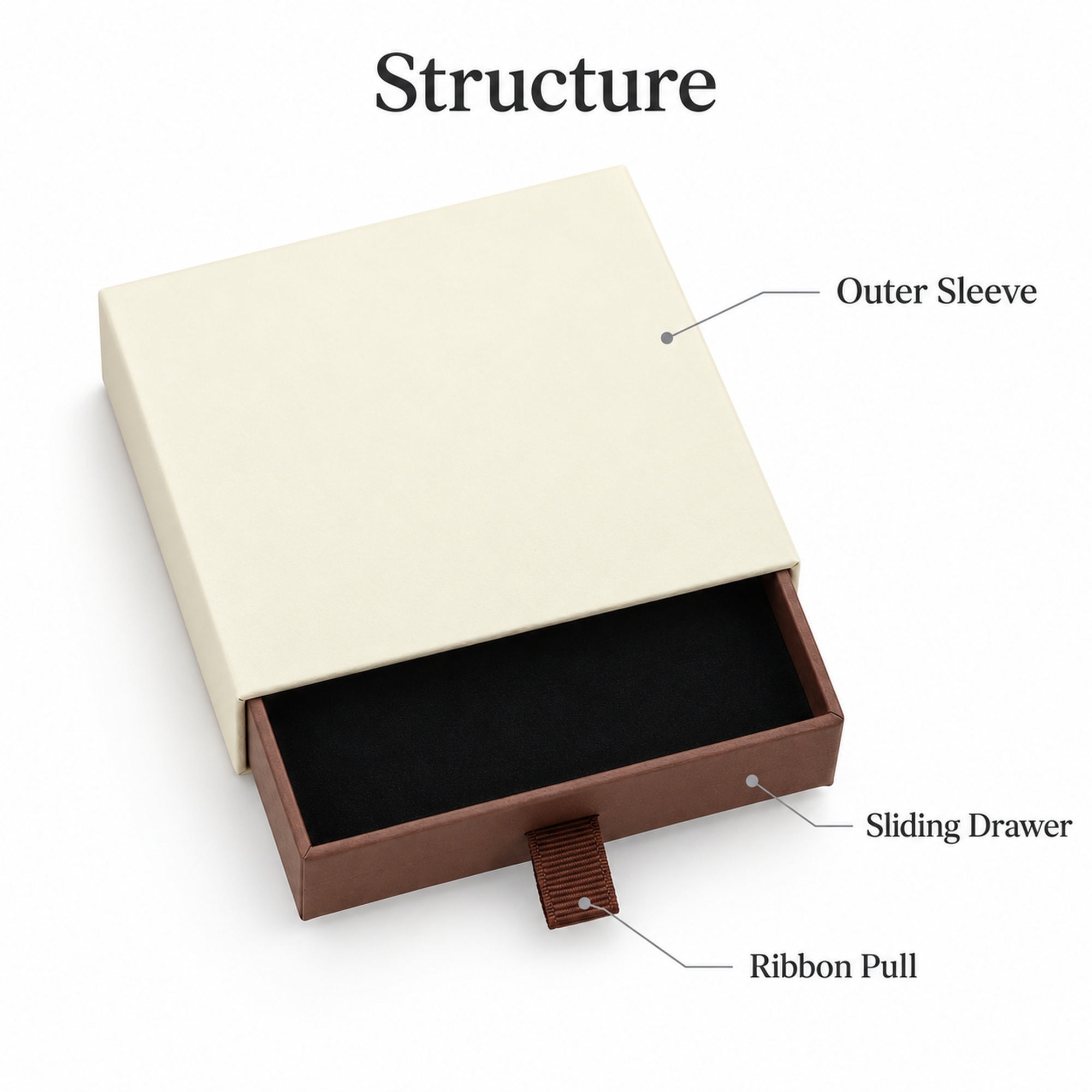 Cream and Brown Drawer Jewelry Box structure and exterior views