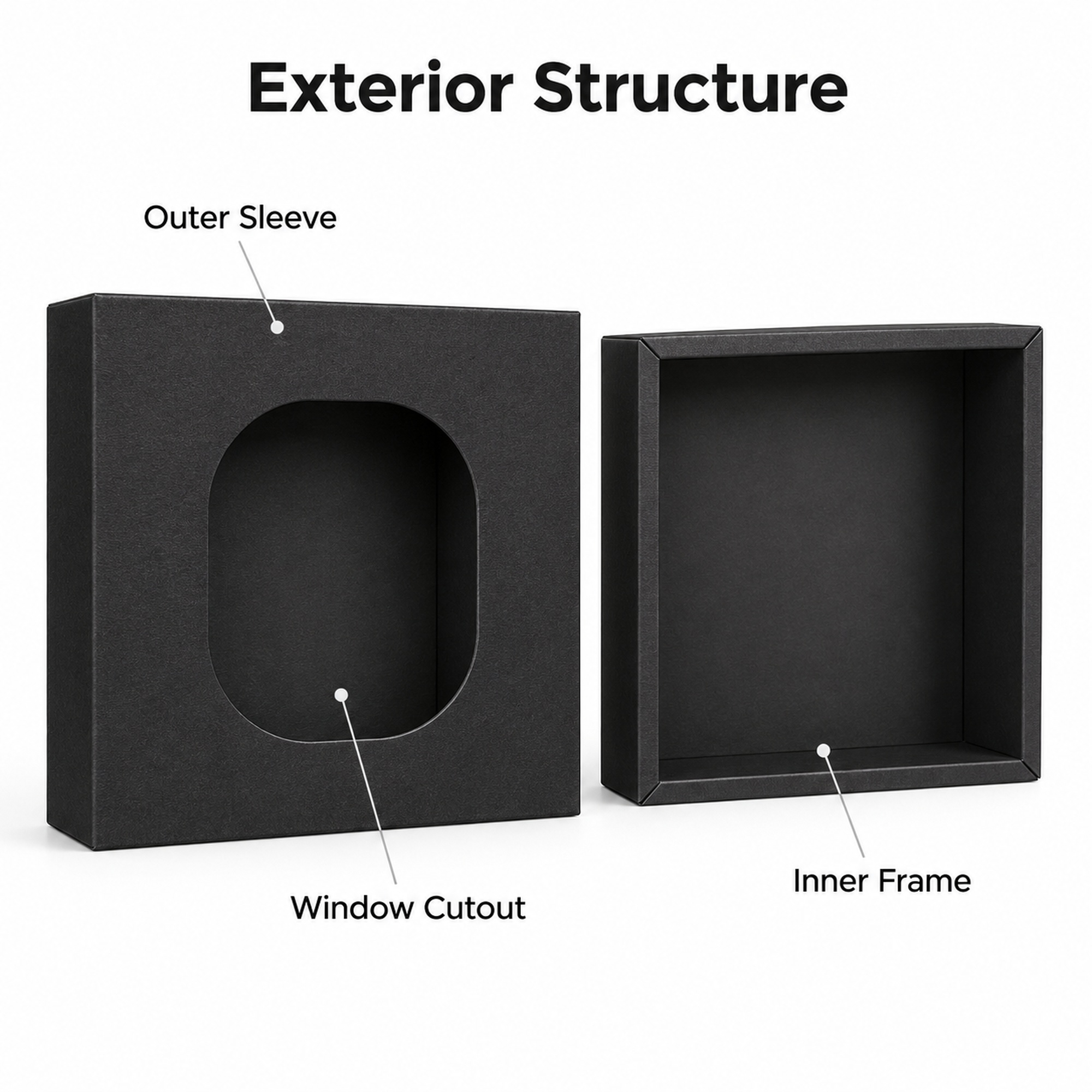Rounded Window Jewelry Packaging Box structure and exterior views