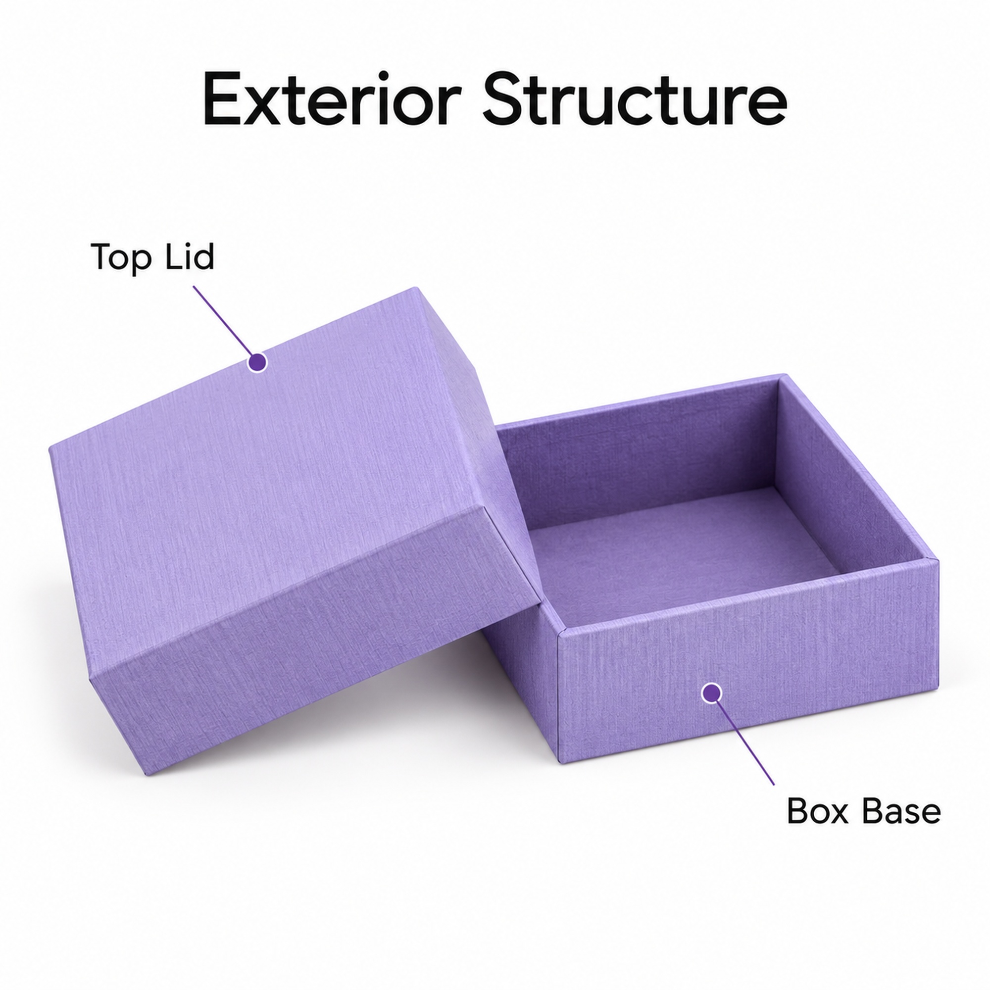 Purple Cloud-Texture Jewelry Box structure and exterior views